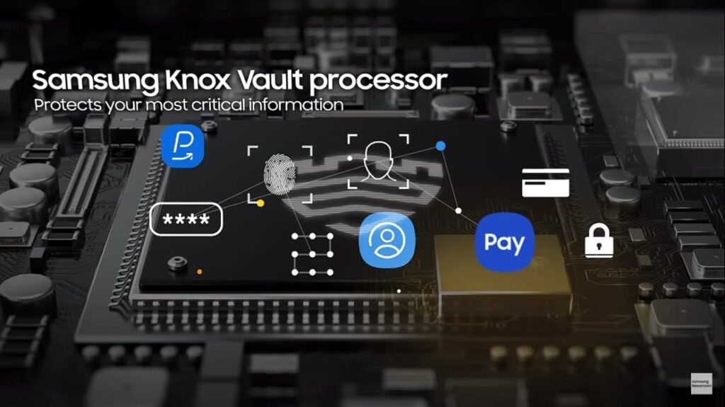 samsung knox crypto wallet