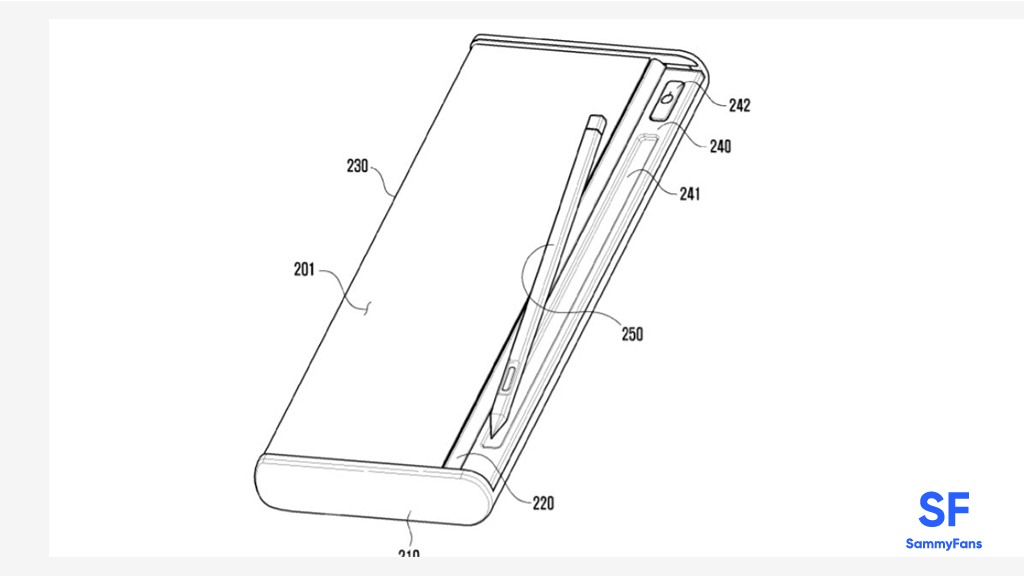 Samsung Patent Depicts a Rollable, Camera-Equipped Smartwatch