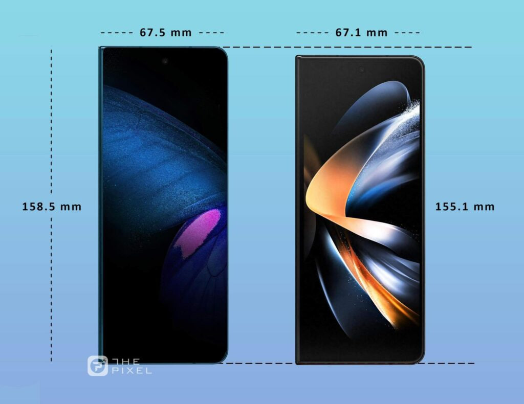 Galaxy Z Fold 5 vs Z Fold 4: Samsung is making an ultimate foldable? -  Sammy Fans