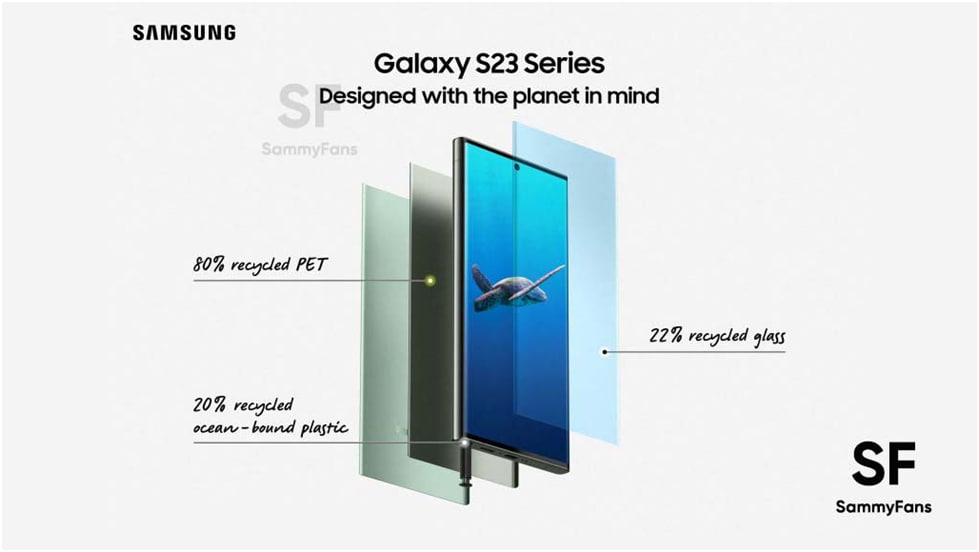 Samsung Galaxy S23 designed