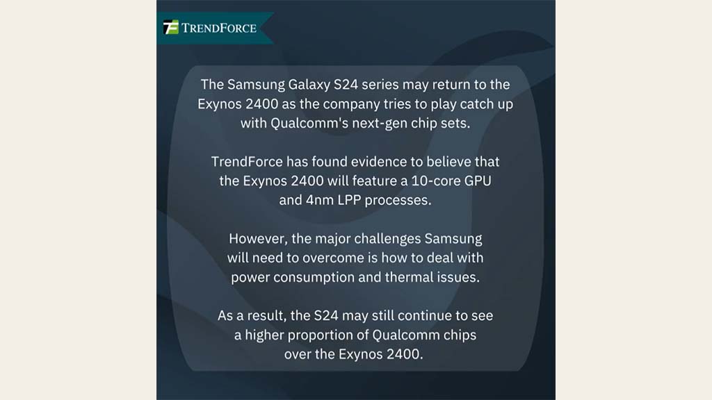 Samsung Galaxy S24 Exynos 2400