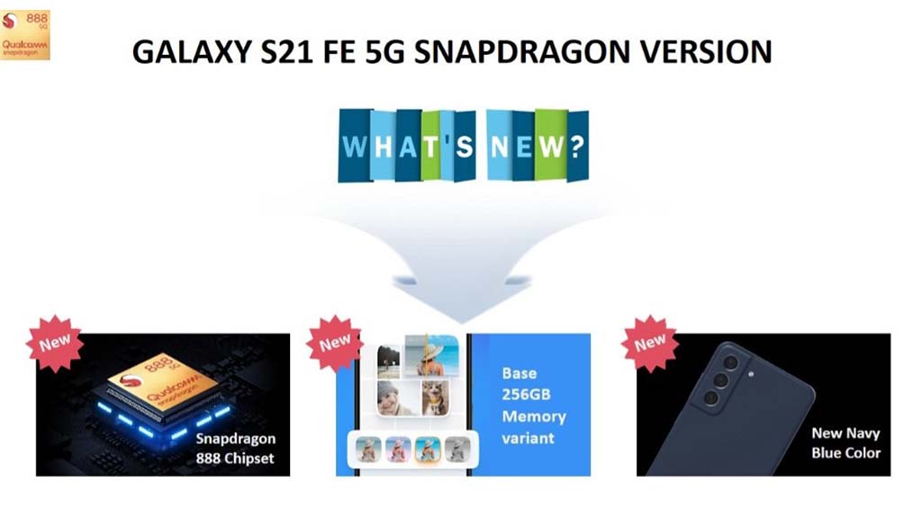 Samsung Galaxy S21 FE Snapdragon India
