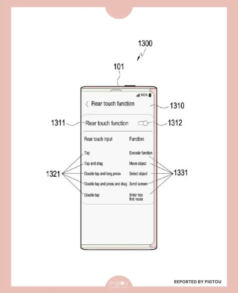 Samsung Slidable Phone Patent