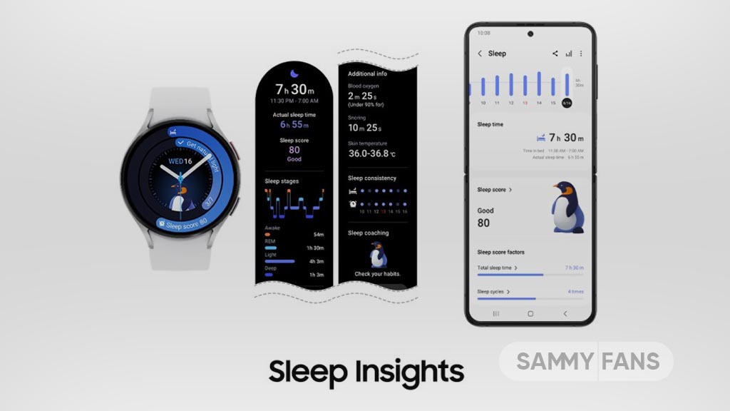Samsung One UI 5 Watch 