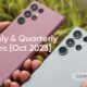Samsung Monthly Quarterly Devices October 2023