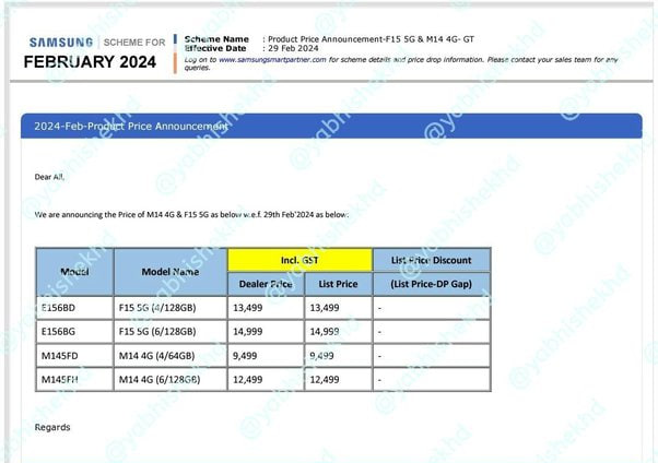 Samsung Galaxy F15 M14 4G India prices