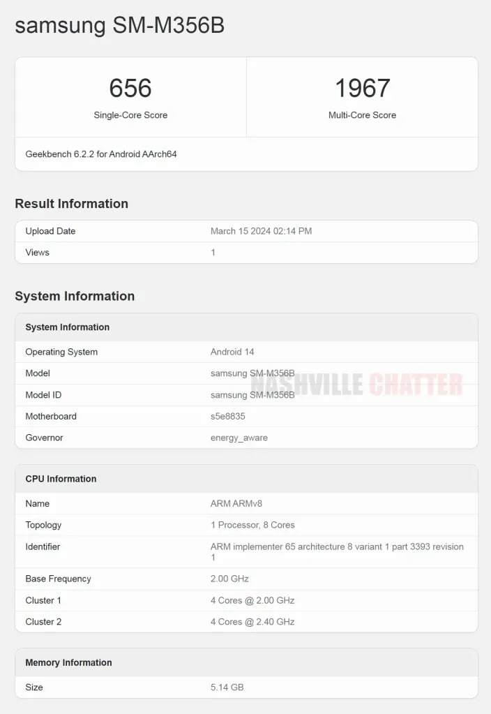 Samsung Galaxy M35 5G 