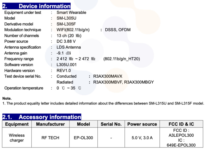 Samsung Galaxy Watch 7 FCC