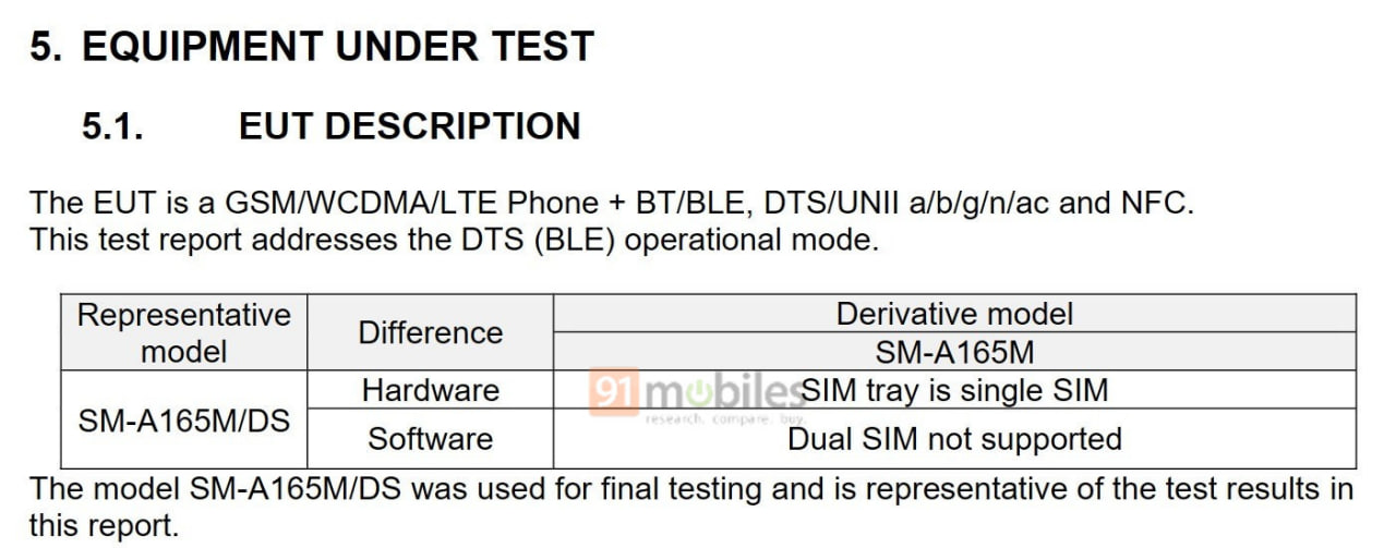 Samsung Galaxy A16 FCC