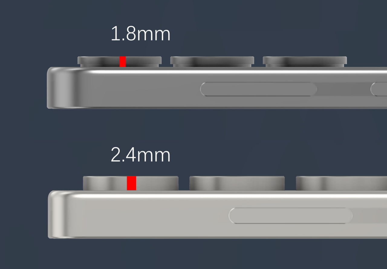 Galaxy S25 camera double layer