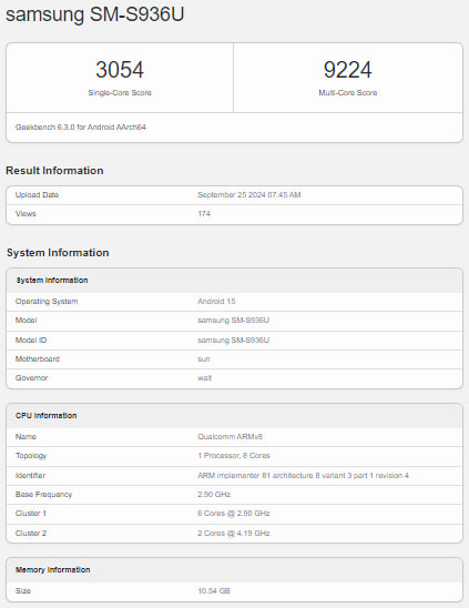 Galaxy S25 Snapdragon 8 Elite