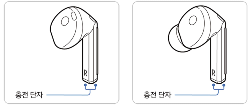 Samsung Galaxy Buds charging tips