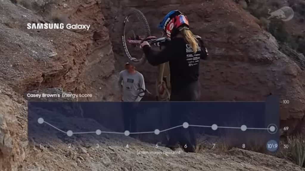 Samsung Galaxy 2025 Red Bull Rampage