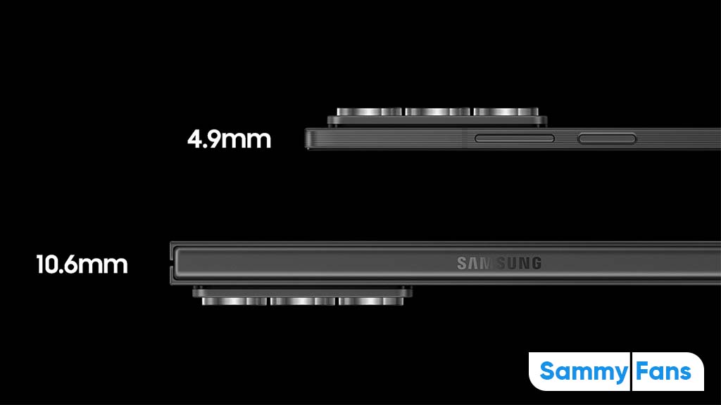 Samsung Galaxy Z Fold Special Edition